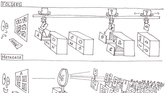Le référencement des métiers de l’informatique : guide pratique pour les professionnels Le référencement des métiers de l’informatique : guide pratique pour les professionnels