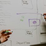 Business plan : guide complet pour réussir son projet